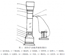 您知道牧草種子懸浮速度測(cè)定辦法嗎？