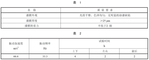 振動耐久規(guī)格表