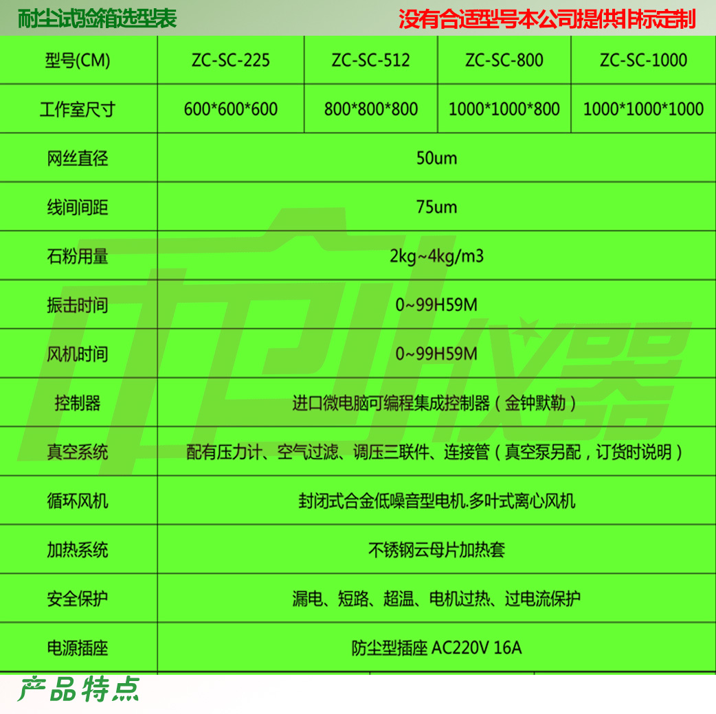 不銹鋼砂塵試驗箱詳細(xì)技術(shù)參數(shù)講解