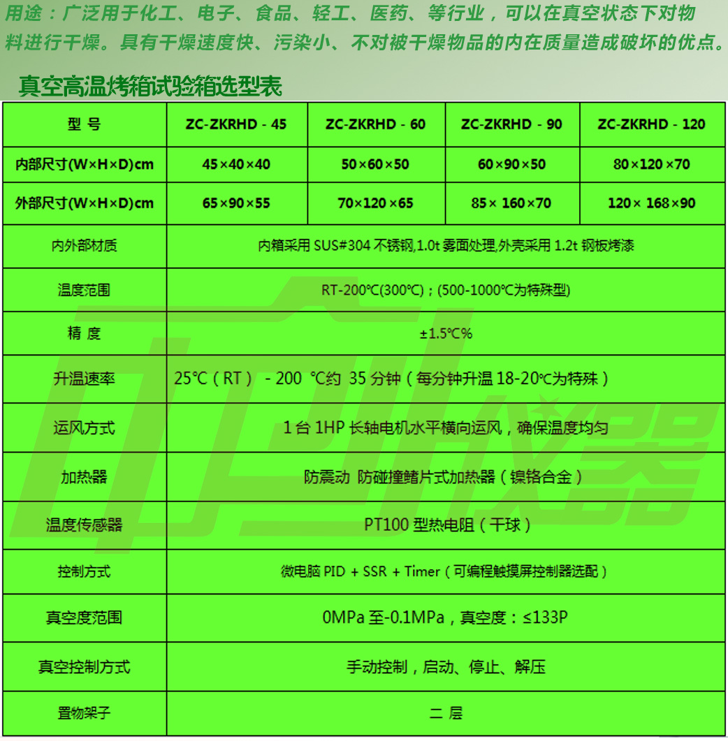 精密真空烤箱詳細選型表