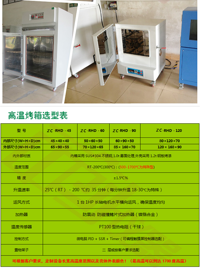 精密高溫烤箱詳細(xì)參數(shù)表