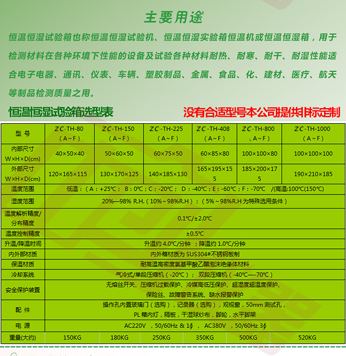 小型恒溫恒濕試驗(yàn)機(jī)詳細(xì)參數(shù)表