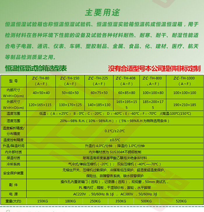 桌上型恒溫恒濕試驗箱詳細技術(shù)參數(shù)